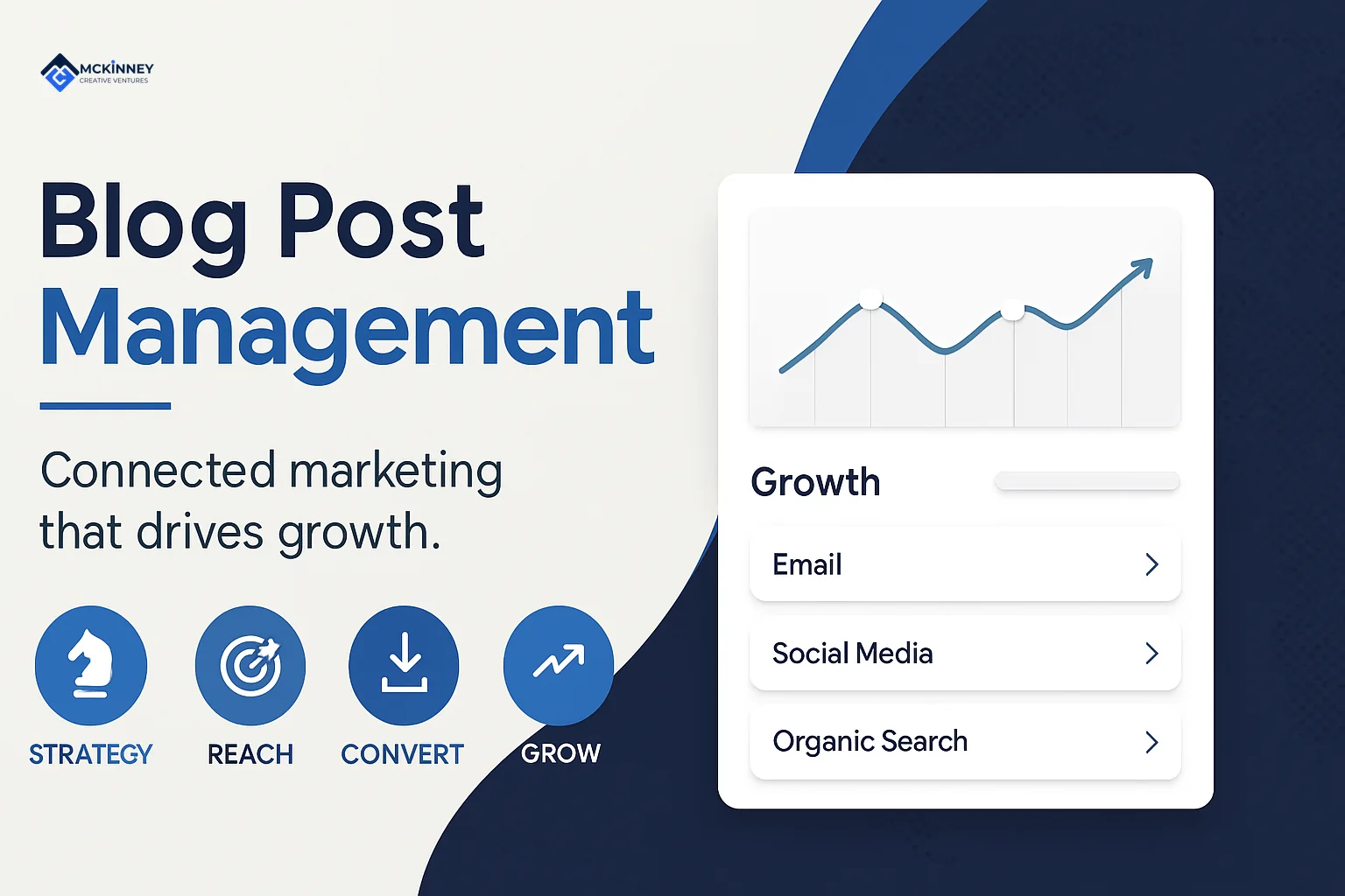 Why Blog Post Management Is the Key to Sustainable Growth