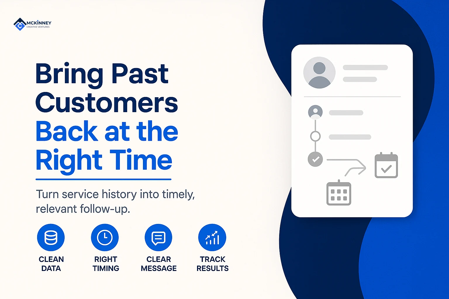Customer reactivation campaign graphic showing service history, timing, a message, and a scheduled appointment