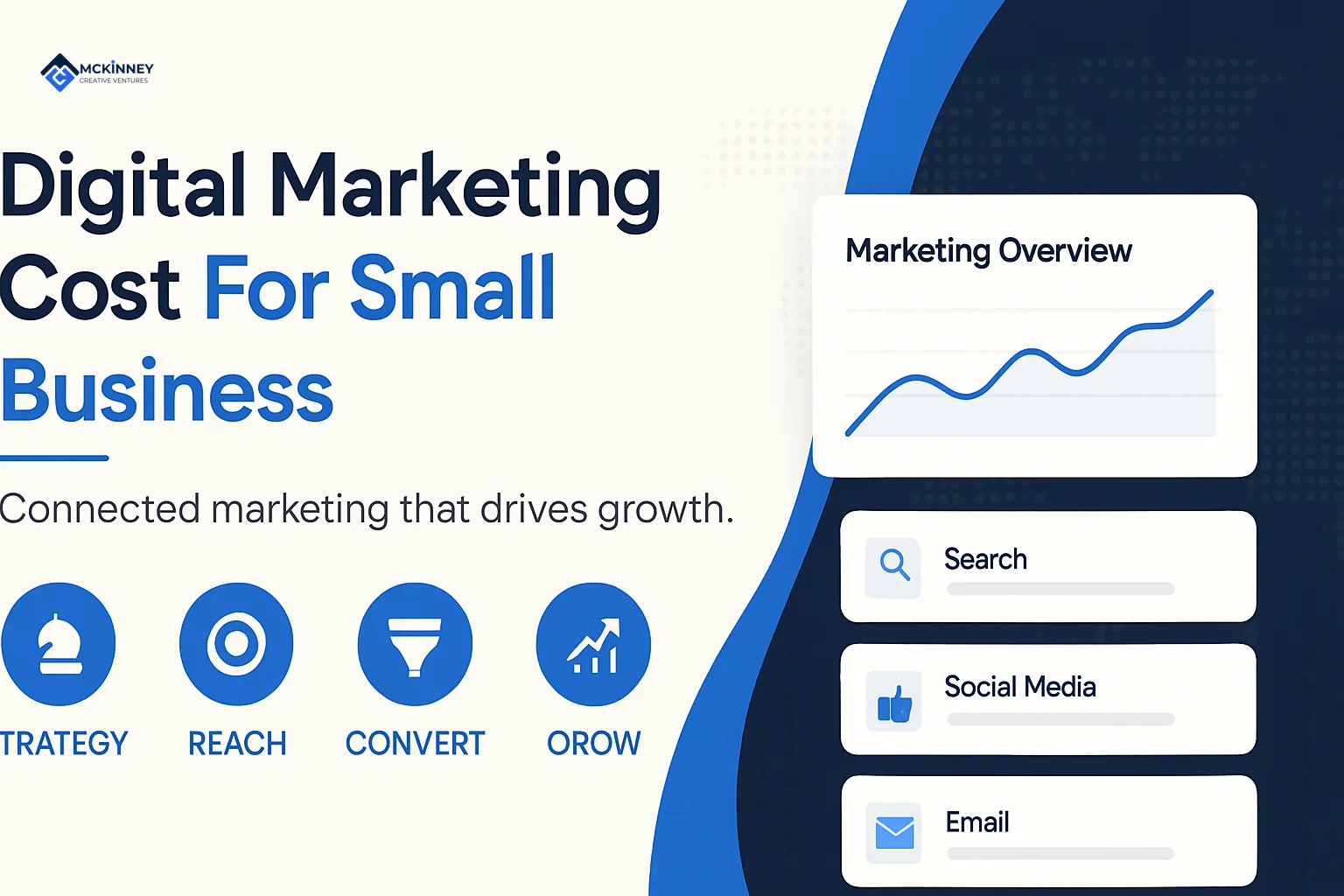 Why Understanding Digital Marketing Cost for Small Business Matters