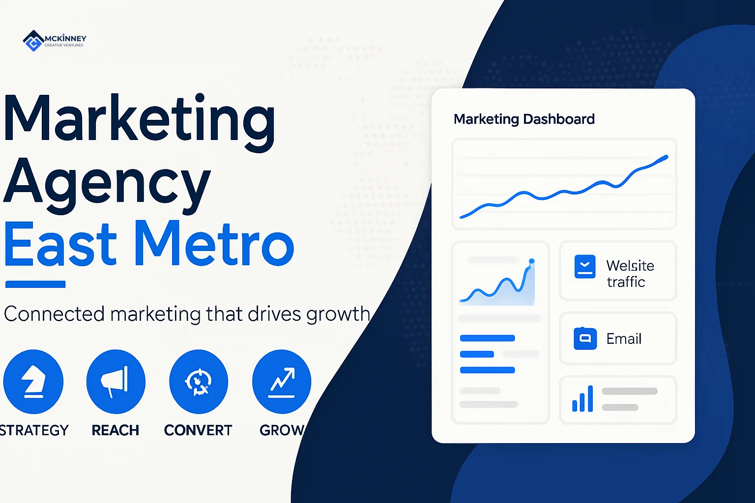 Why Finding the Right Marketing Agency East Metro Partner Matters for Your Business