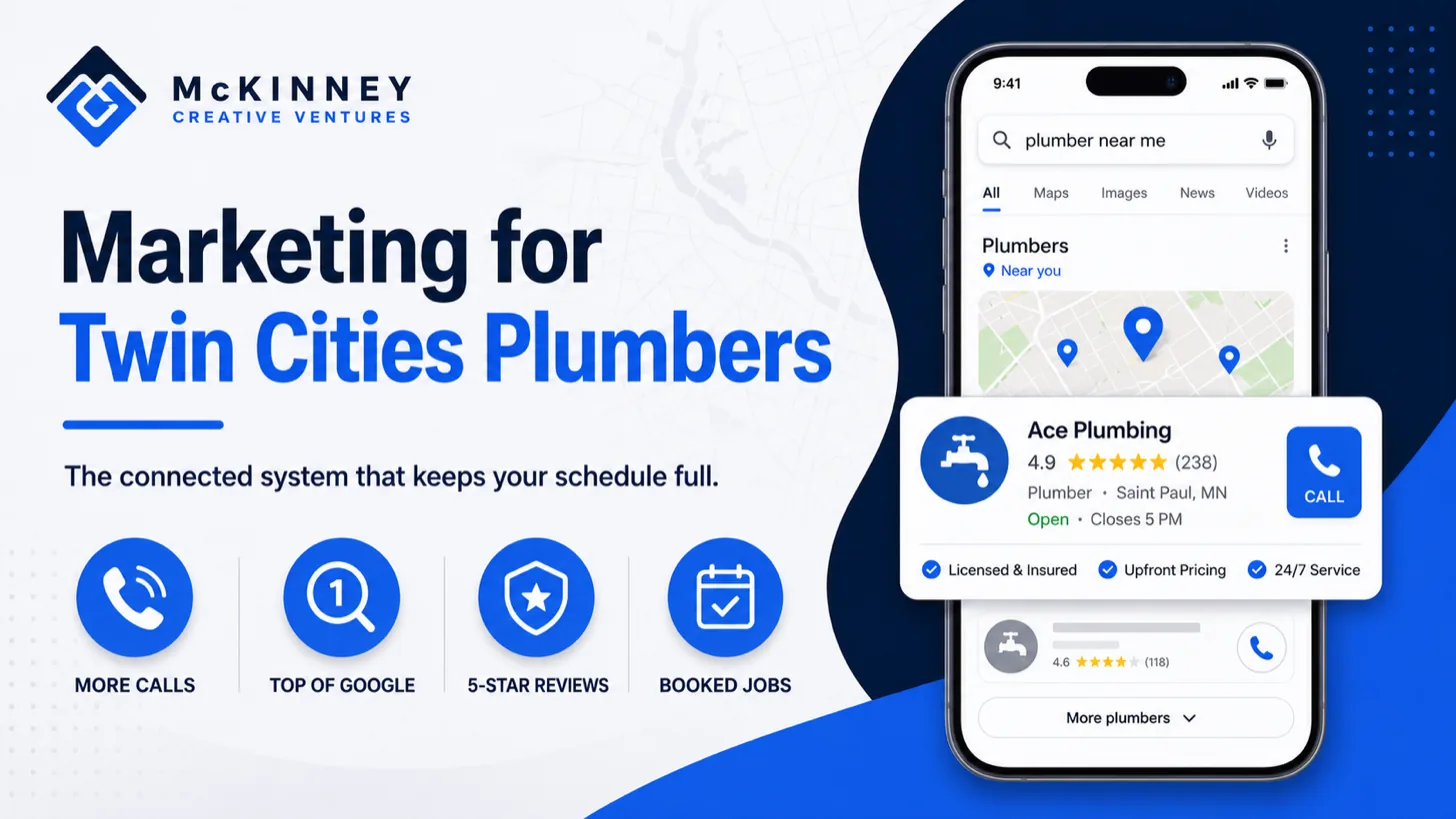 Connected marketing system for a Twin Cities plumbing company, from Local Services Ads to speed-to-lead follow-up