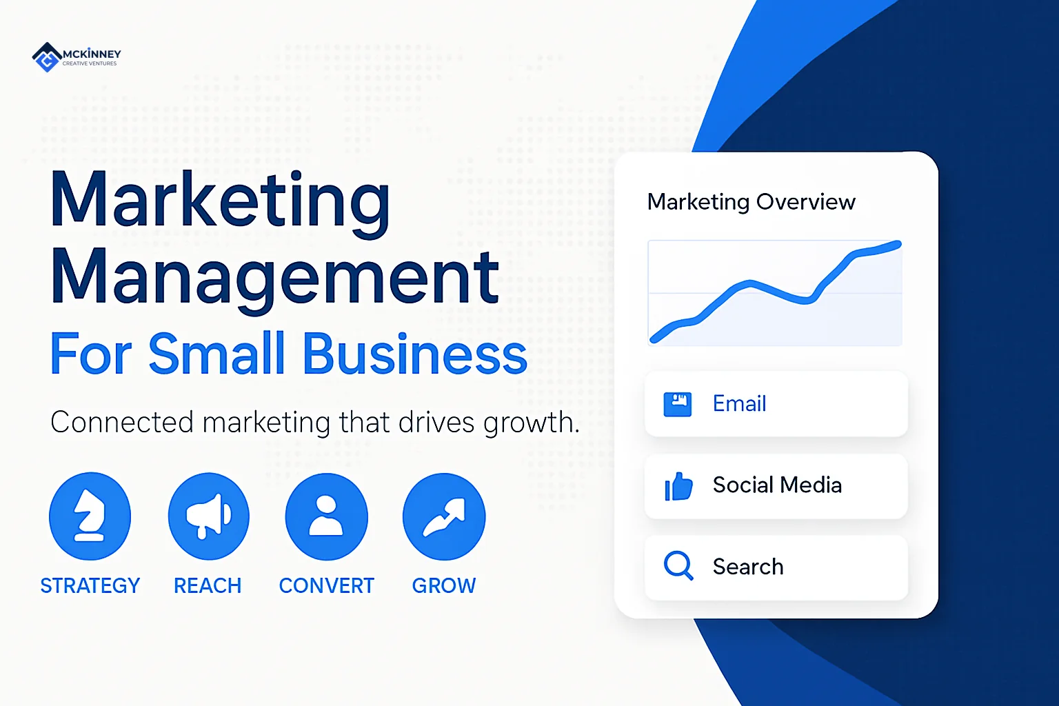Why Small Business Marketing Management Matters