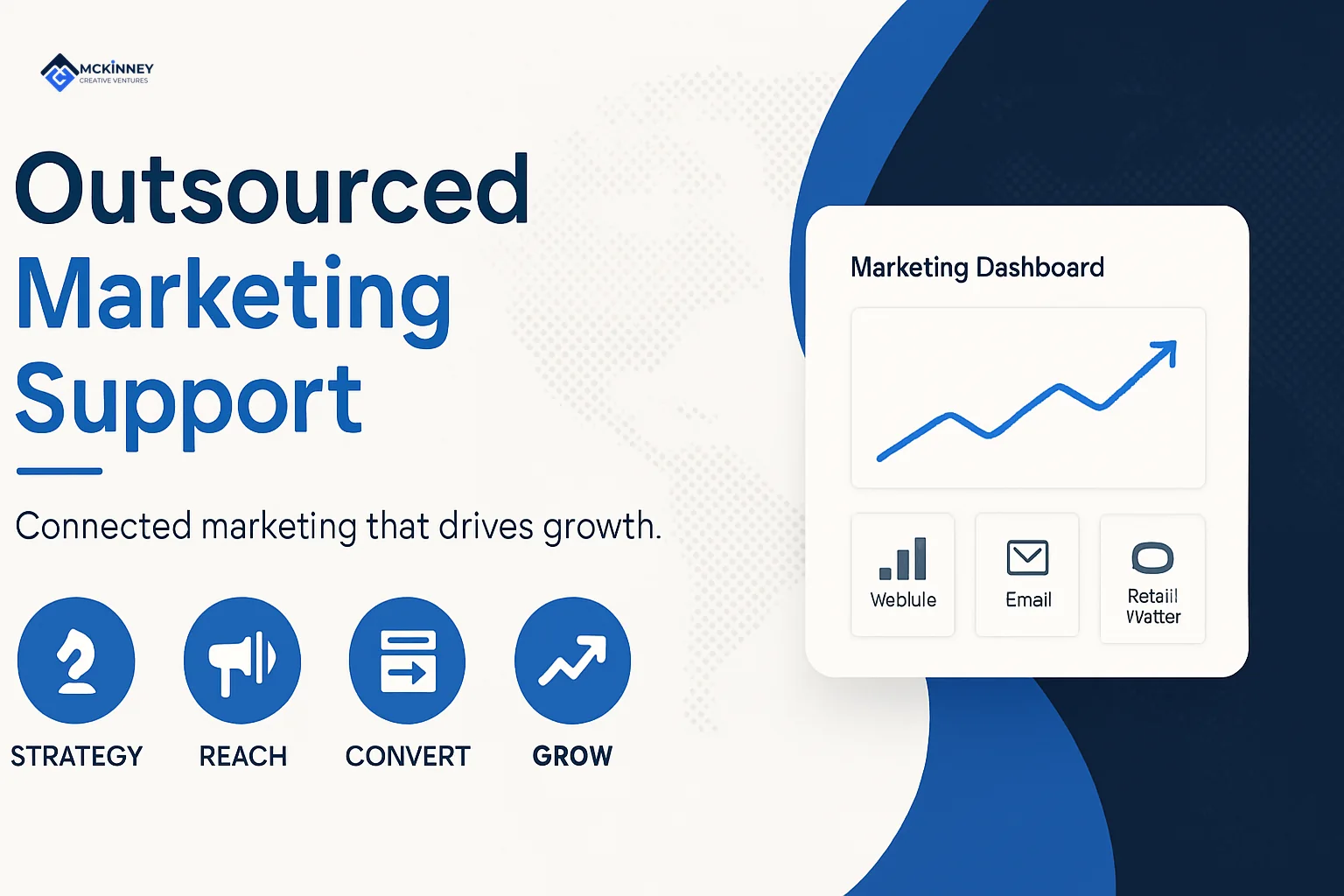 Why Small Businesses Are Turning to **Outsourced Marketing Support**