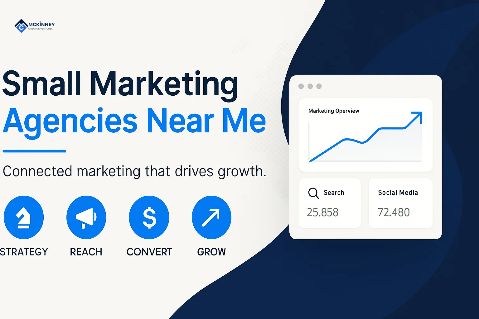 Why Finding the Right Marketing Partner Matters for Small Businesses