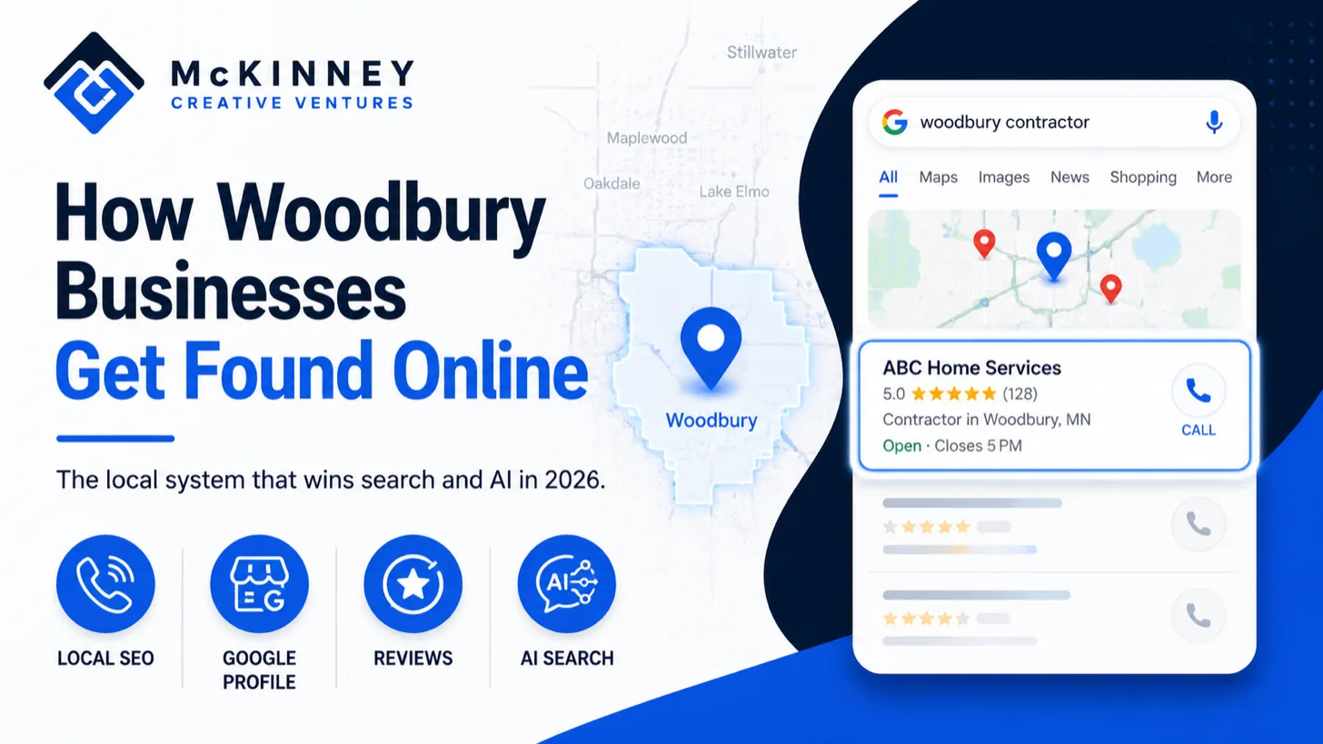 Connected local search system for a Woodbury Minnesota service business, from Google Business Profile to booked jobs